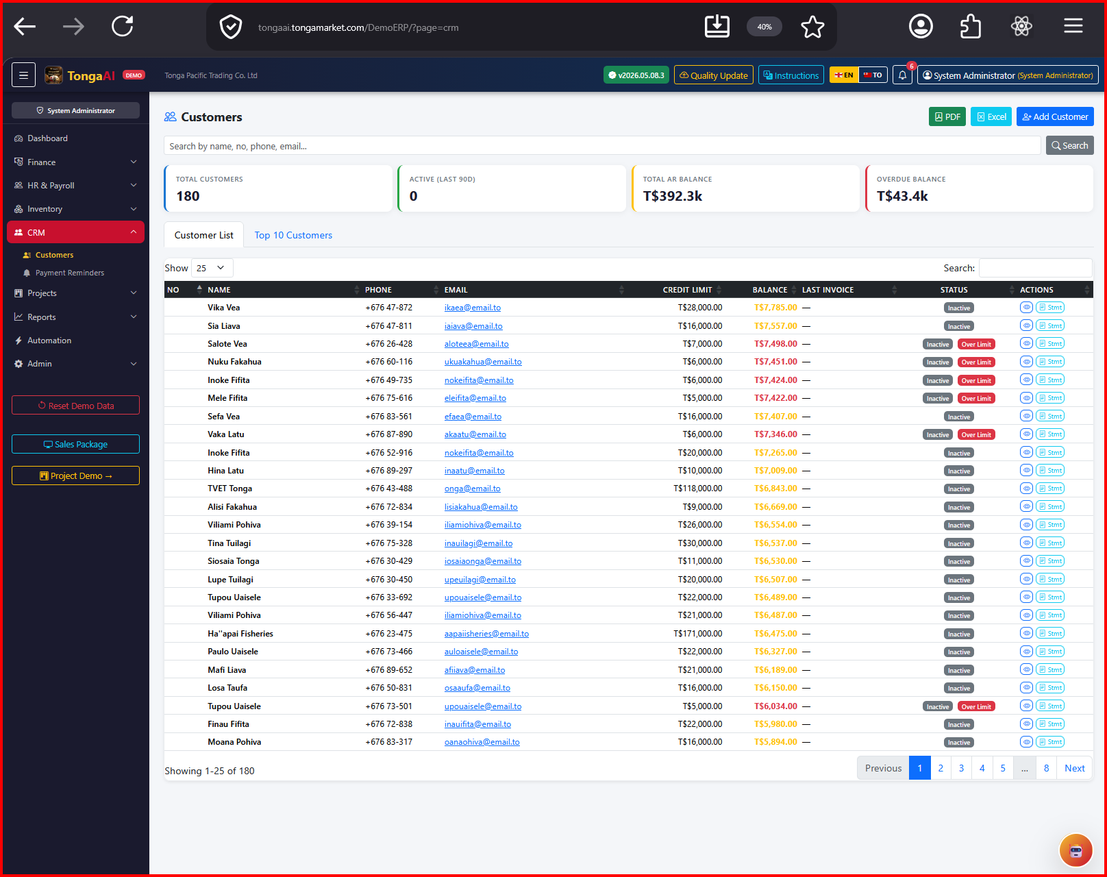 Screenshot illustrating Revenue and customer service